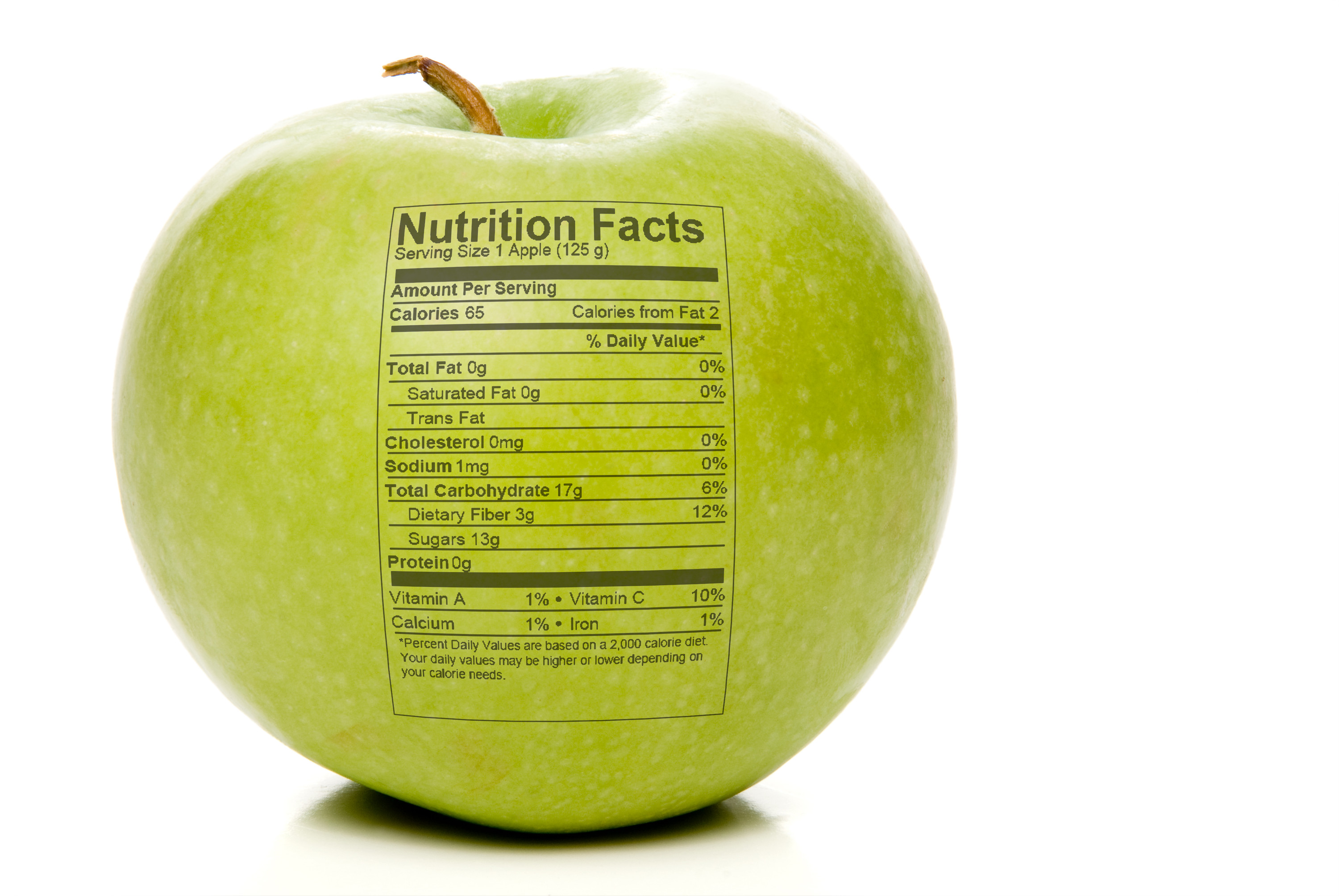 Apple-Nutrition-Facts11.jpg